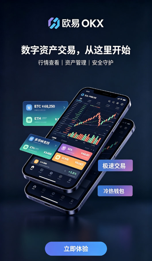 欧交易所APP官方下载充值页面